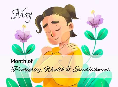 Read more about the article Month of Prosperity, Wealth and Establishment